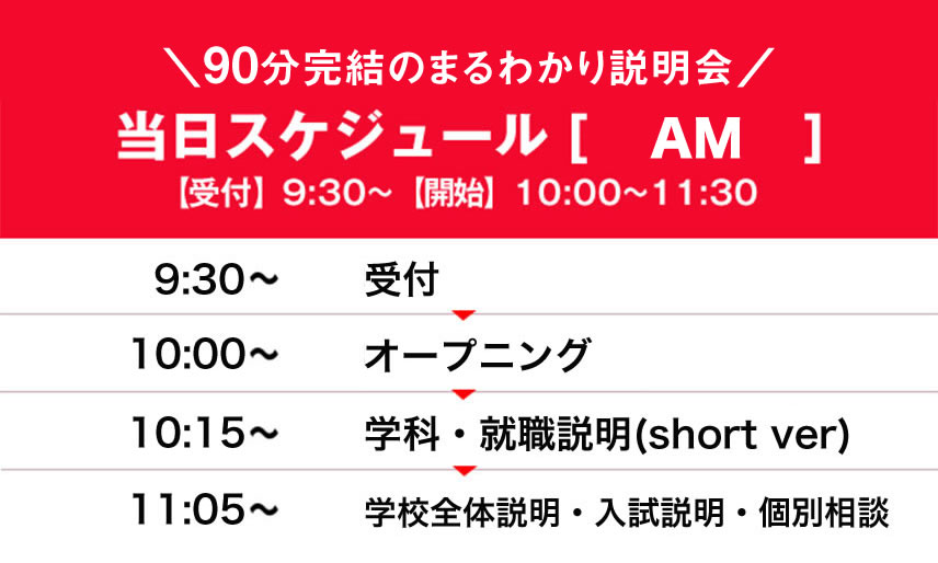 当日スケジュール(午前の部)