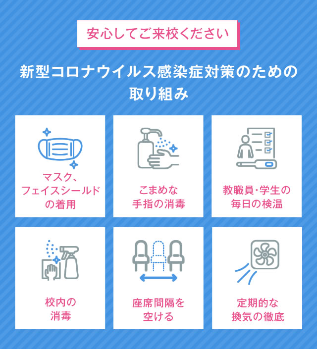 新型コロナウイルス感染症対策のための取り組み