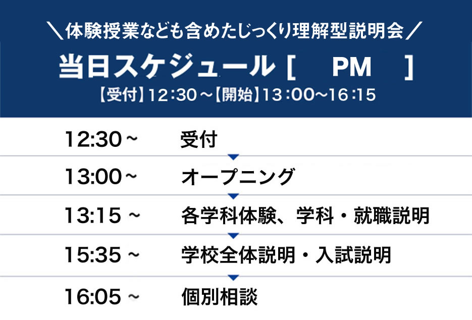 当日スケジュール(午後の部)